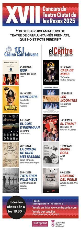 La XVII edició del premi de teatre ‘Ciutat de les Roses’  de Sant Feliu de Llobregat ja té guanyadors