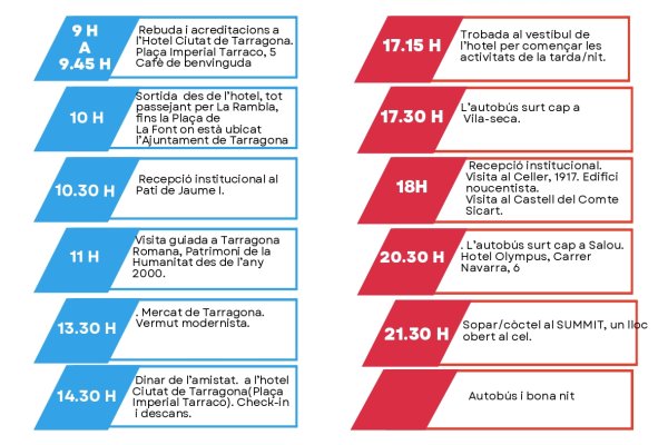 Inscripcions obertes per a la XXXII Trobada de Grups Amateurs de Teatre de Catalunya